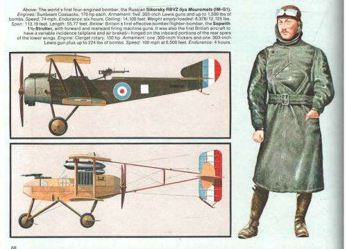 War planes ( And Air Battles ) of World War 1