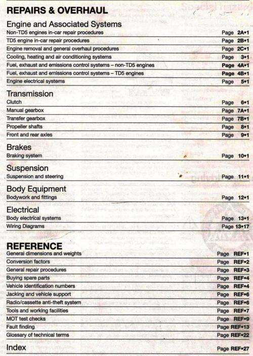 Land Rover Defender --  Owners Workshop Manual  --  Haynes