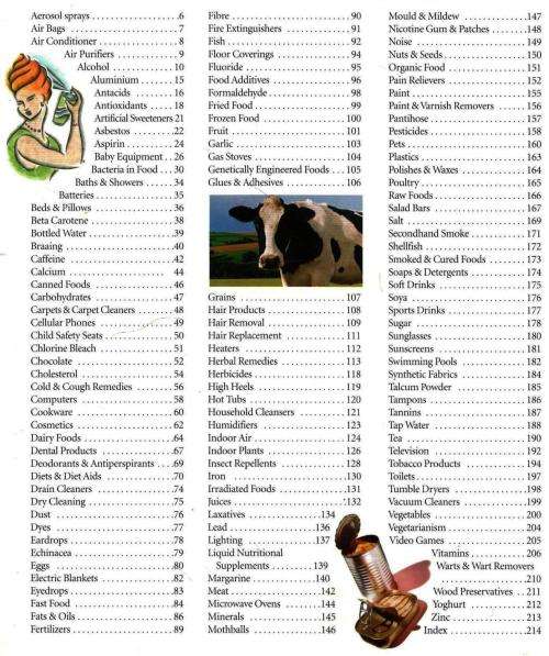 Is It Harmful Is It Healthy --  Around the South African Home