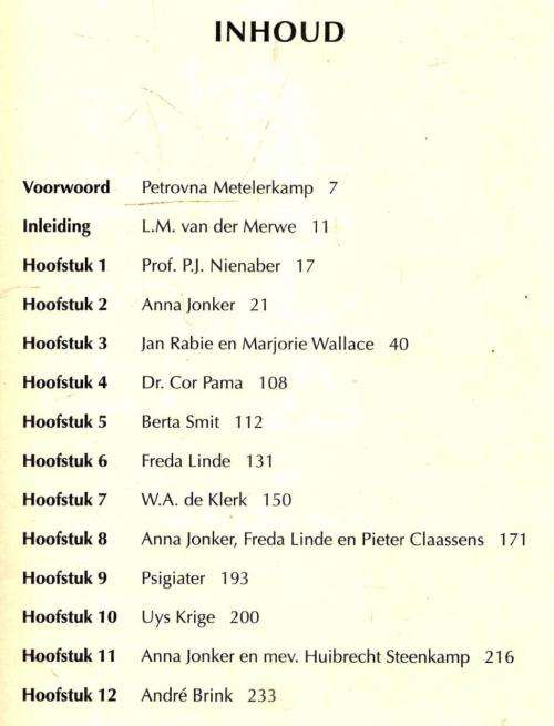 Gesprekke oor Ingrid Jonker  --  L M van der Merwe