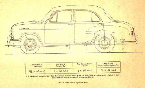 Morris Oxford  --  Service Manual  --  1954 - 1957