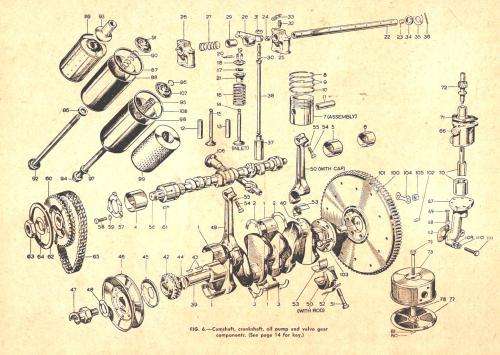 Morris Oxford  --  Service Manual  --  1954 - 1957