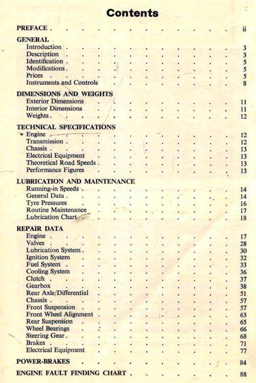 Vauxhall Victor Manual