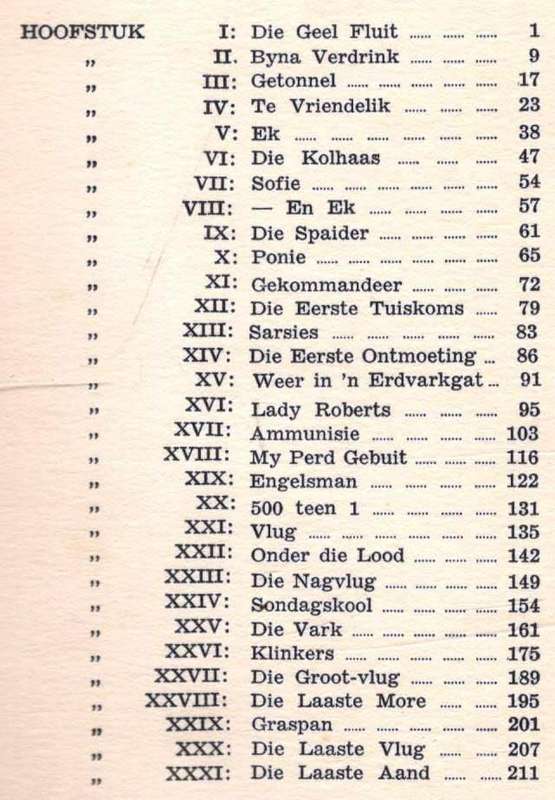 Onder die Lood  --  J P Muller