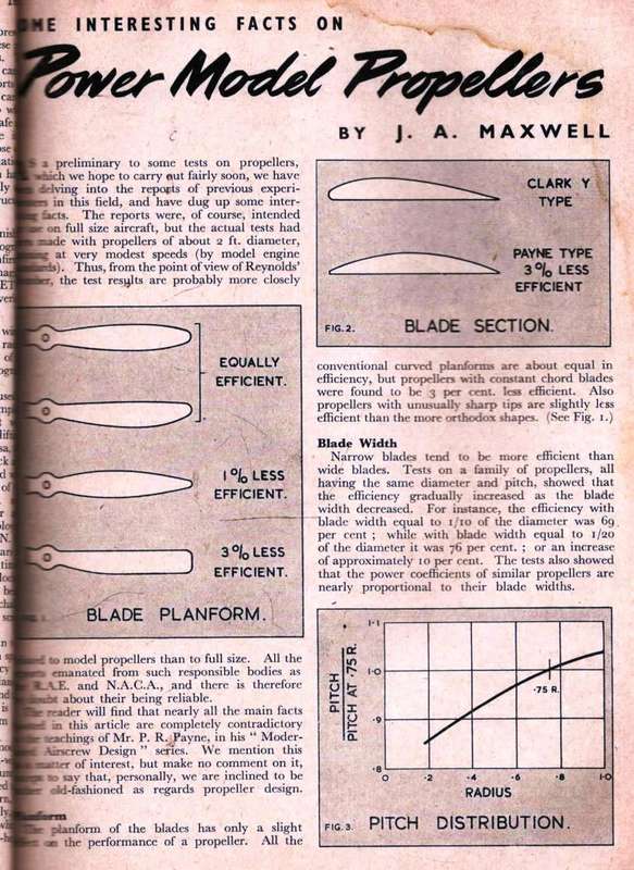 Model Aircraft Magazines - December 1950 to Dec 1951