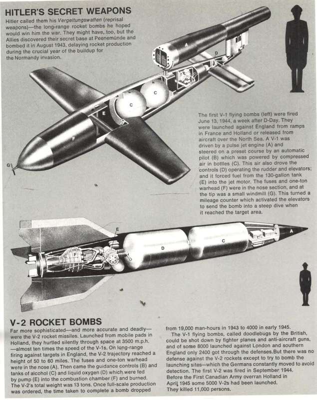 The Tools of War  1939-45  and a Chronology of Important Events