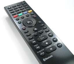 Sony PS3 BluRay Remote