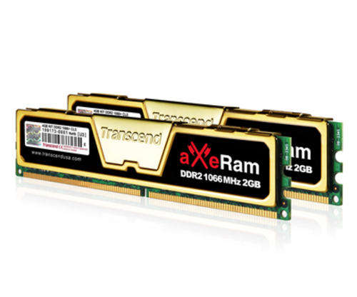 Transcend Axe RAM