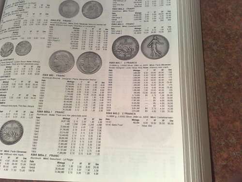 WORLD COIN CATALOGUE-11TH EDITION-900 PAGES OF INFO AND VALUATIONS-EXCELLENT CONDITION