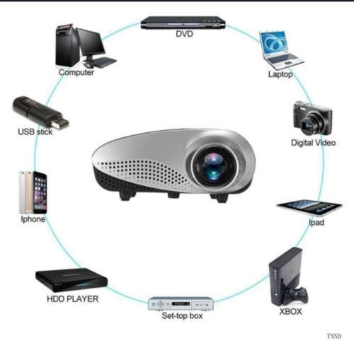 Mini Led Projector