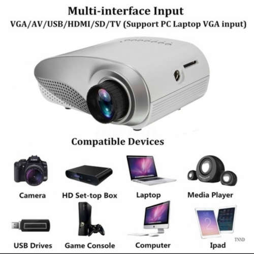 Mini Led Projector