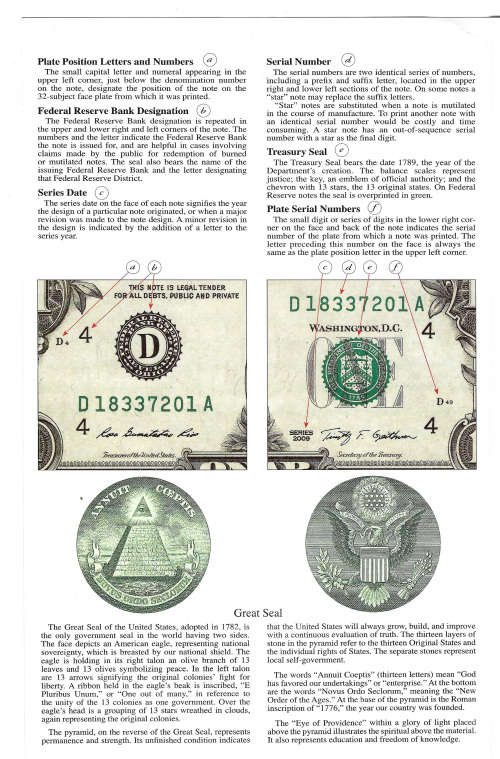 United States 2009 $1 Plate sheet of 4 x $1 bills in presentation folder Unc