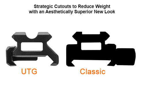 Leapers Inc. UTG Super Slim Picatinny Riser Mount, 0.5" Height, 13 Slots