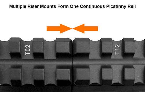 Leapers Inc. UTG Super Slim Picatinny Riser Mount, 0.5" Height, 13 Slots
