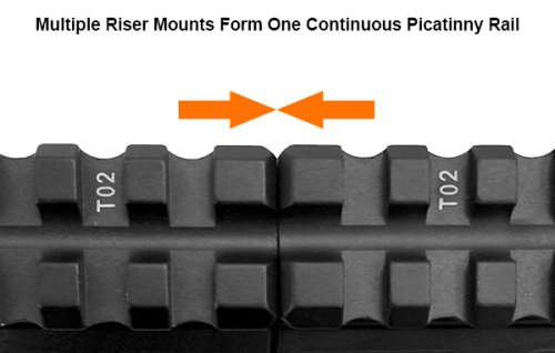 Leapers Inc. UTG Super Slim Picatinny Riser Mount 1" High, 3 Slots