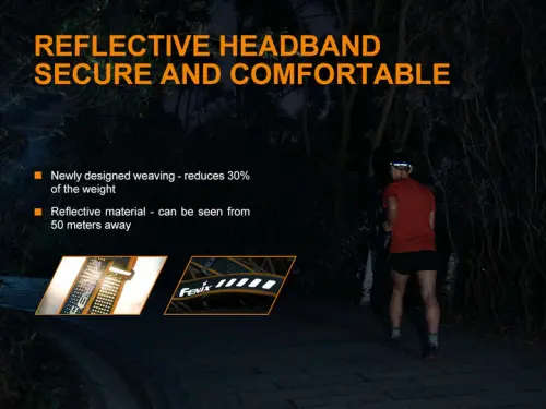 SPECIAL Fenix HL18R Head Lamp