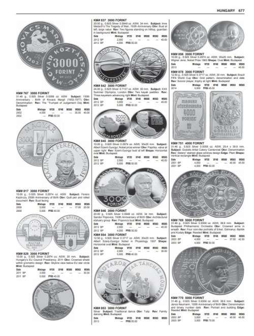 NEW KRAUSE Standard World Coins Catalogs 1601-2019 9000+ Pages Digital Books MIX