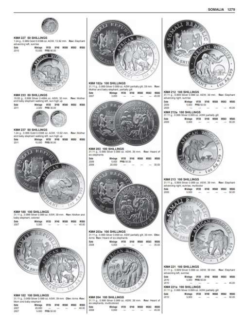 NEW KRAUSE Standard World Coins Catalogs 1601-2019 9000+ Pages Digital Books MIX