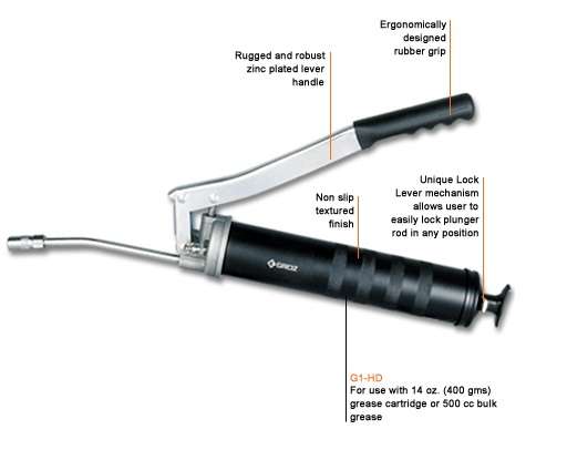 GROZ HEAVY DUTY LEVER GREASE GUN