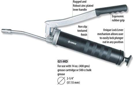 GROZ Grease gun