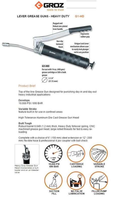 GROZ Grease Gun G1-HD