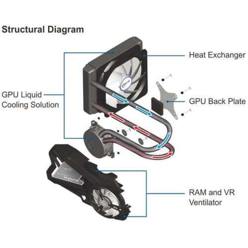 INTEL CORE i5 GAMING PC