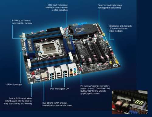 !! INTEL i7 GAMING UNIT !!