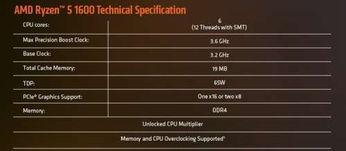!! AMD RYZEN 5 : 6-CORE, 12-THREADED GAMING PC !!