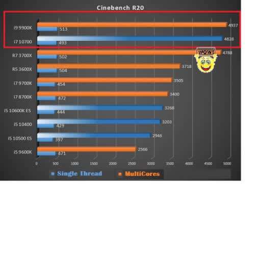 ! INTEL CORE i7-10700 !