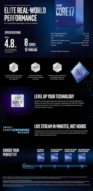 !! MASSIVE i7 10th GEN UPGRADE COMBO KIT,  BEASTLY & POWERFUL UNIT !!