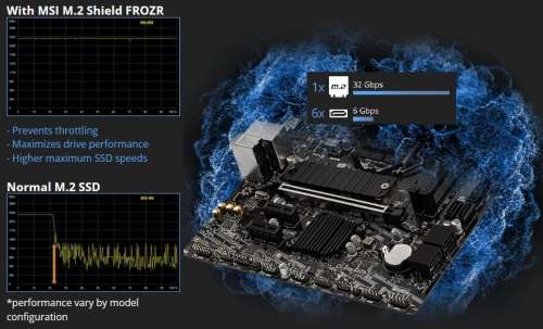 !! MASSIVE i7 10th GEN UPGRADE COMBO KIT,  BEASTLY & POWERFUL UNIT !!