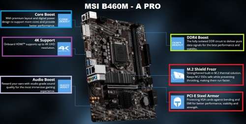 !! MASSIVE i7 10th GEN UPGRADE COMBO KIT,  BEASTLY & POWERFUL UNIT !!