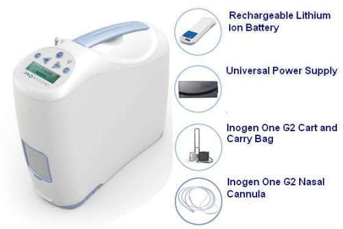 Oxygen Concentrator Machine - INOGEN ONE-G2 Portable Lightweight
