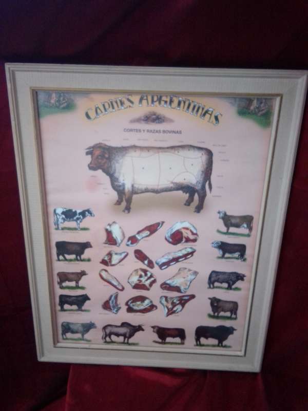 Carnes Argentinas Butchery Poster In Old Glass Covered Frame