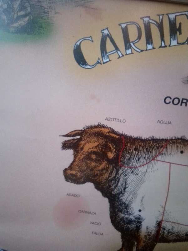 Carnes Argentinas Butchery Poster In Old Glass Covered Frame