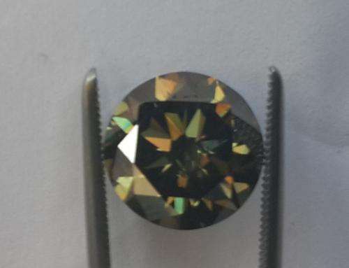RARE!!! 9.40ct - [14.05mm] - Fancy Green - SI1 - Real Moissanite -  Test As Diamond As Should 100%!!