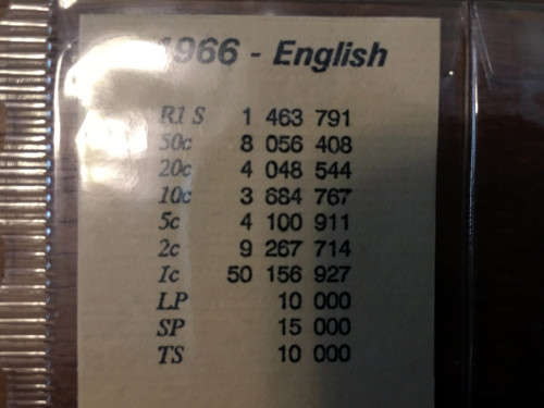 1966 UNC Set of Coins