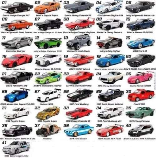 JADA Diecast Model Car Mitsubishi Eclipse Brian Fast & Furious Movie Film TV 1/32 scale new in pack