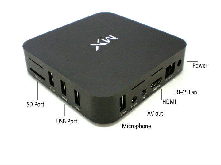 BoxTV MX2 Android 4.2 Jelly Bean Dual Core XBMC Streaming TV Box Player