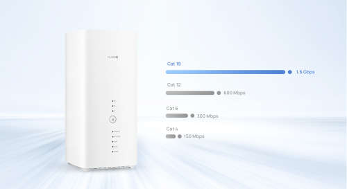HUAWEI 4G ROUTER 3 PRIME LTE Cat 19 up to 1.6Gbps- BRAND NEW SEALED - SUPPORT 5G