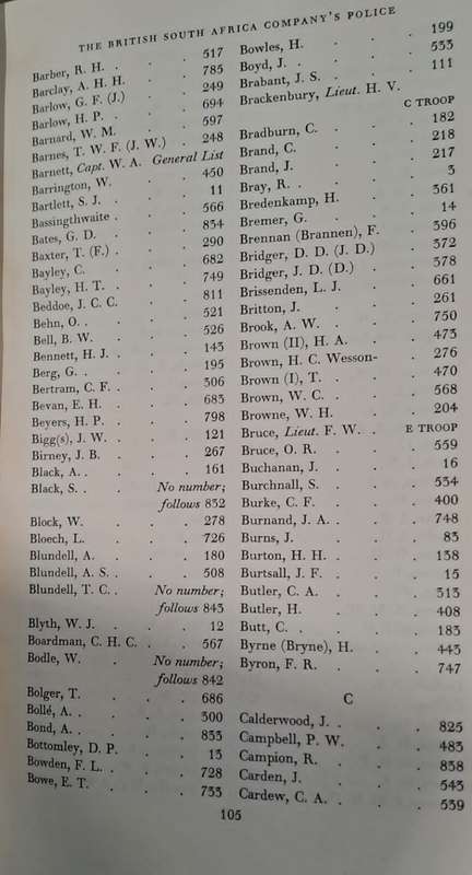 Men Who Made Rhodesia