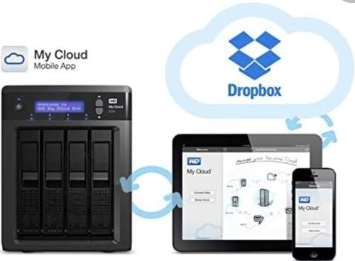 WD MyCloud EX4