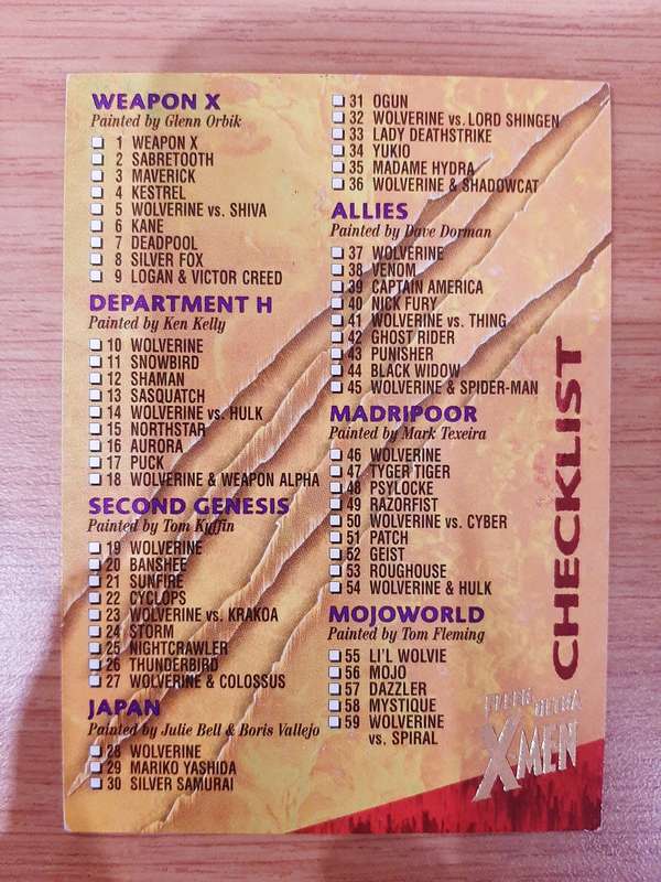 Fleer-Ultra X-Men #100, Checklist