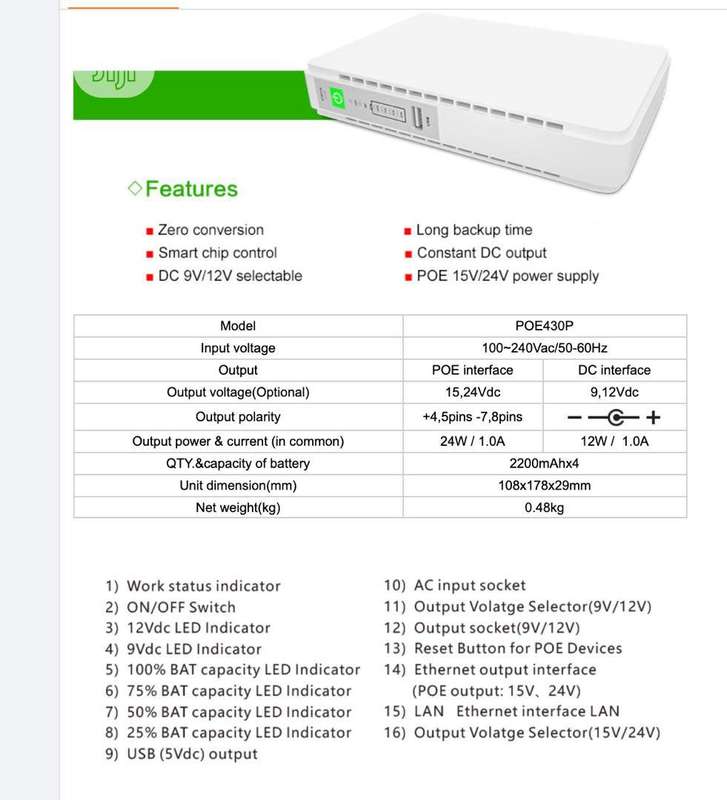 UPS for WiFi Router (NRCS APPROVED)