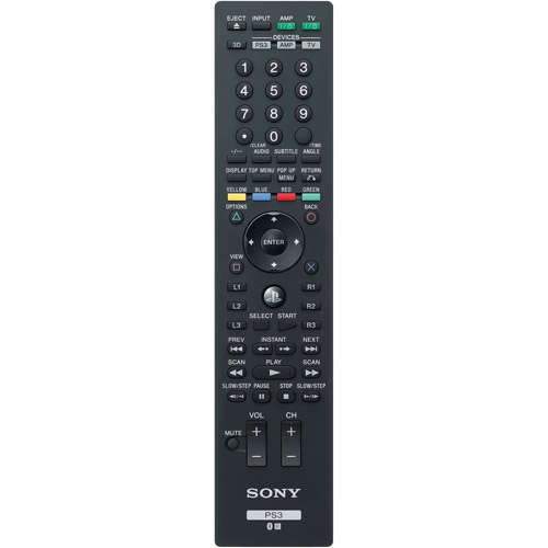 Sony BluRay Remote Ps3