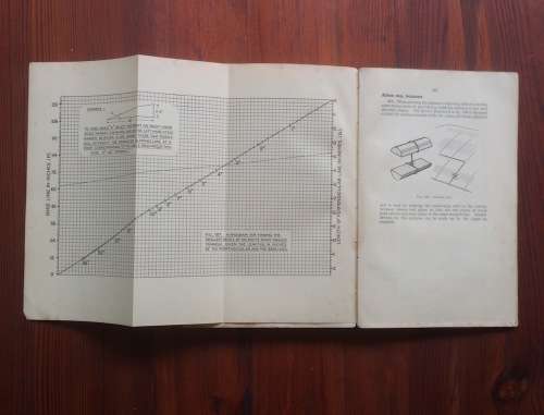 1931 Air Ministry Publication - Rigging for Aircraft