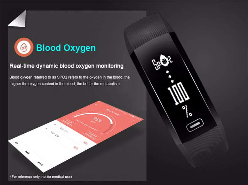 Fitbit Style Waterproof Smartband w/ Built-in Blood Pressure Monitor & Real-Time Heart Rate Monitor