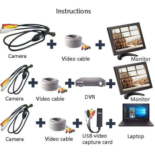 Mini Pin Hole Spy Camera for DVR