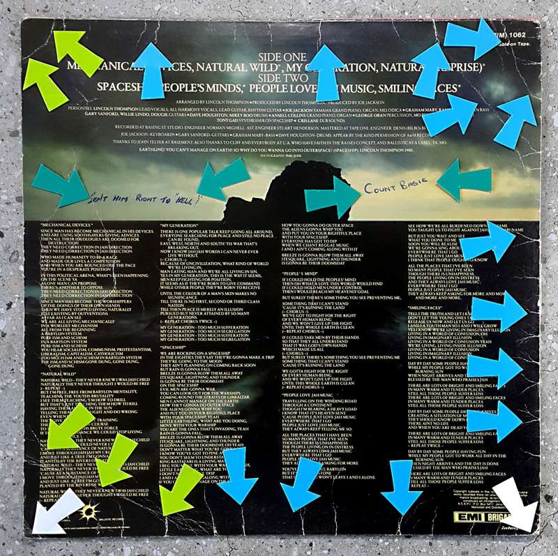 LINCOLN THOMPSON AND THE RASSES - NATURAL WILD Vinyl, LP, Album Country: South Africa Released 1980