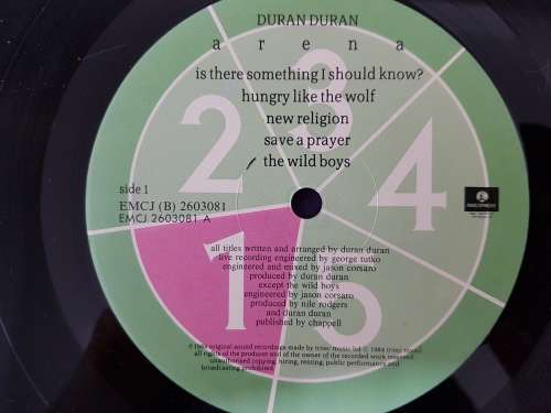 Duran Duran - Arena